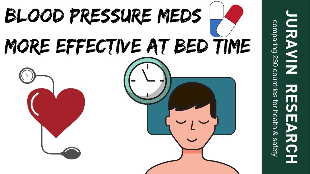 Blood-Pressure-meds-More-Effective-at-Bed-Time-by-Don-Juravin