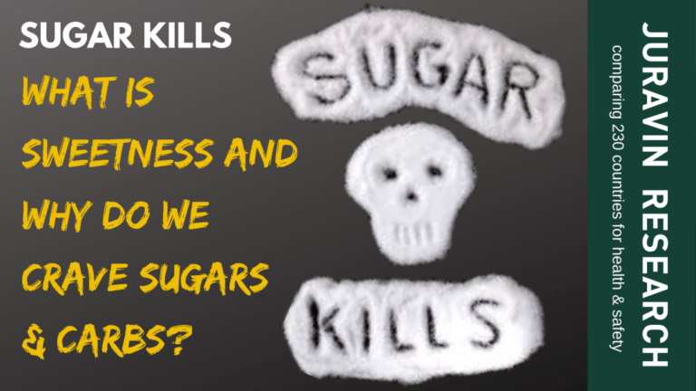 WHAT-IS-SWEETNESS-AND-WHY-DO-WE-CRAVE-SUGARS-AND-CARBOHYDRATES-JURAVIN-RESEARCH
