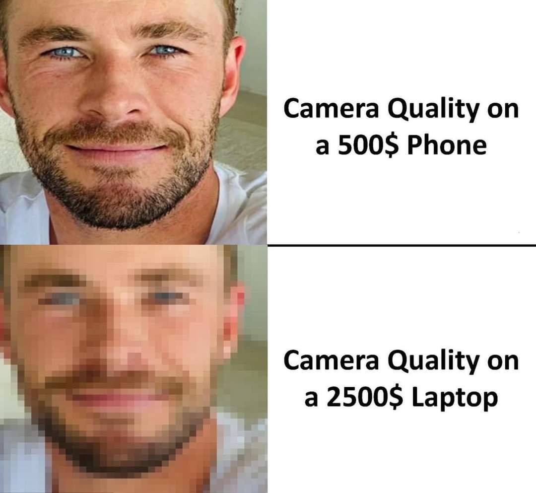 Camera Quality on phone vs Camera Quality on Laptop